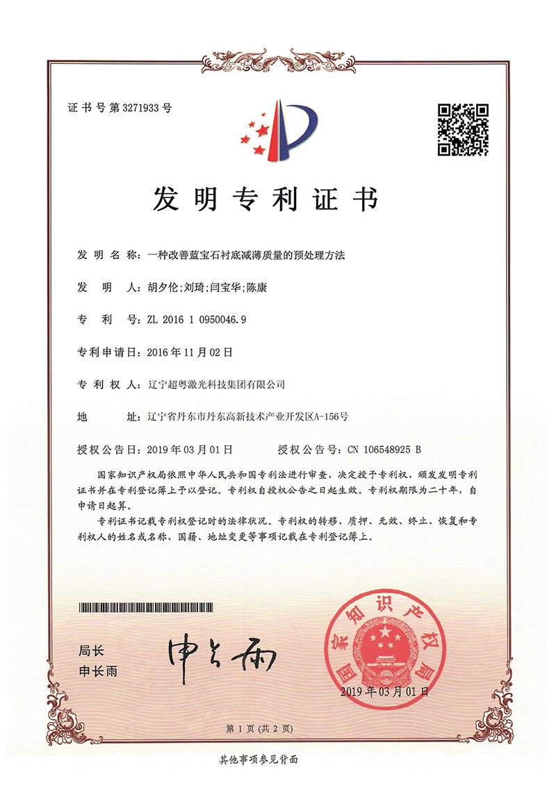 Intellectual Property Certificates